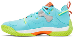 Adidas Harden Vol. 6 "Pulse Aqua Solar Yellow" GV8703 sneakers - Shop Now